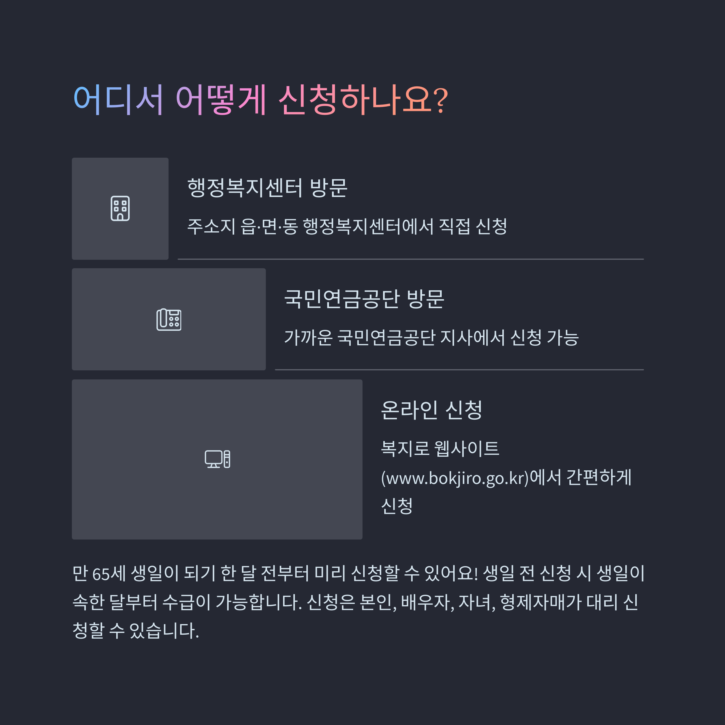 기초연금 신청방법