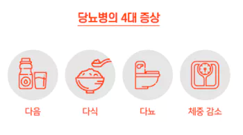 당뇨병-증상-4가지