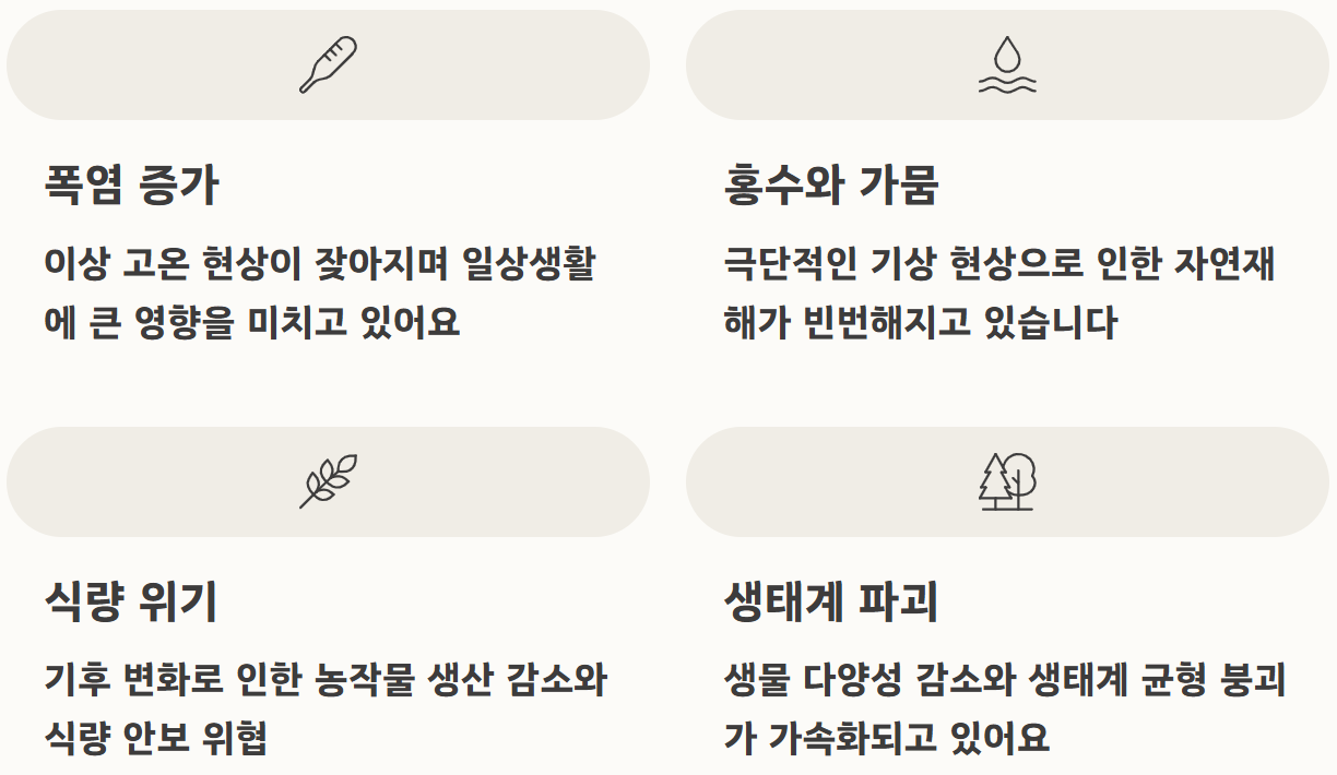 탄소중립포인트제