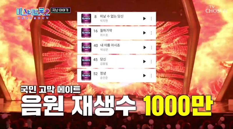 미스터트롯2 투표