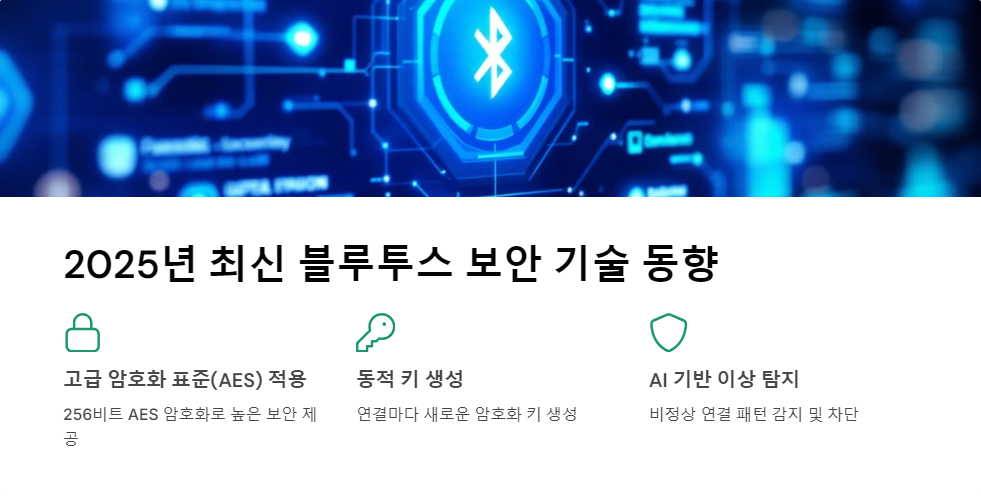 IoT보안