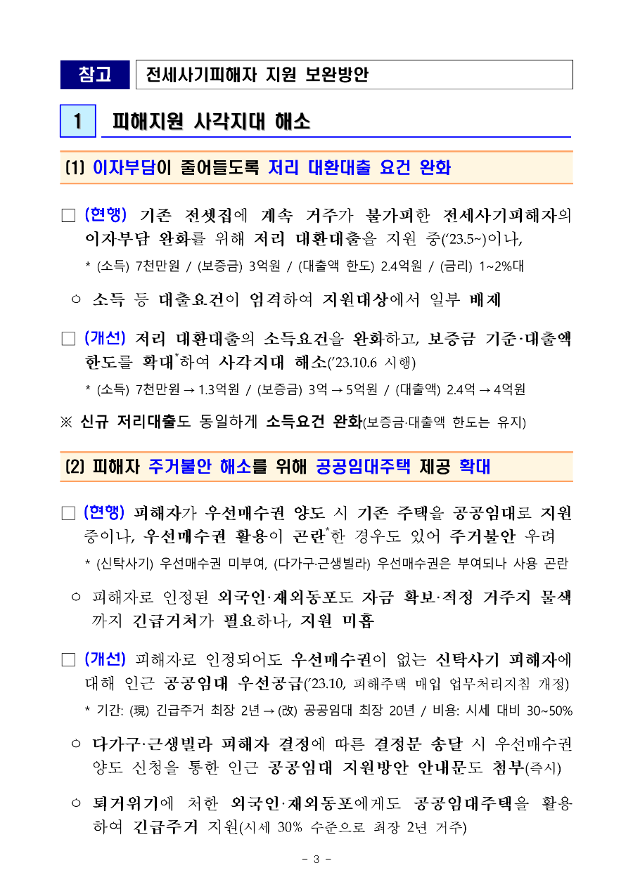 전세사기_피해자_지원_보도자료