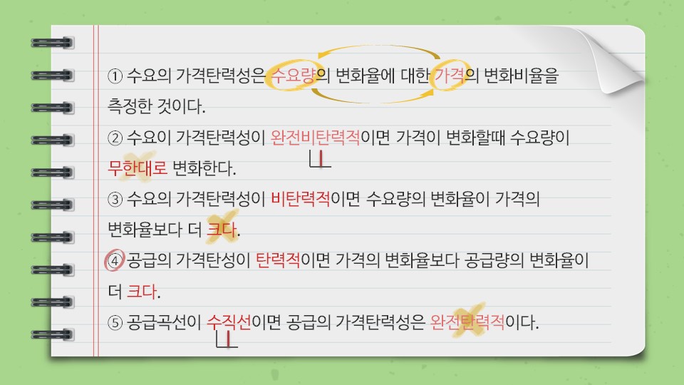 탄력성