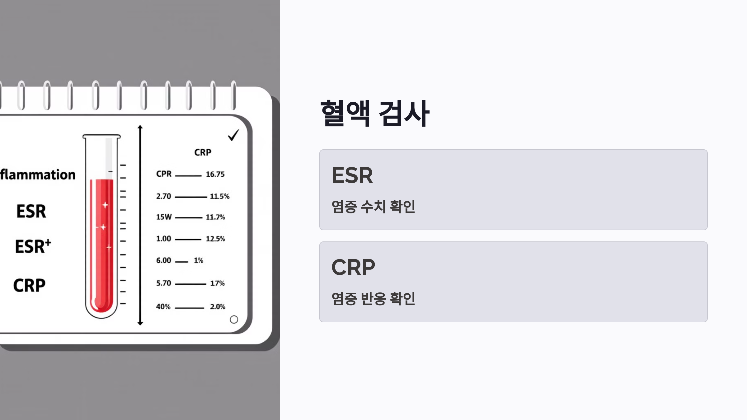 혈액 검사