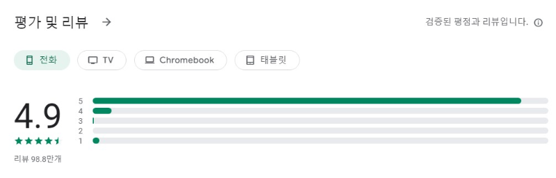 FotoCollage앱 평가