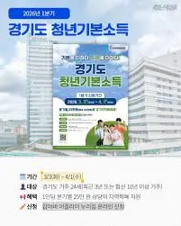 경기도-청년기본소득