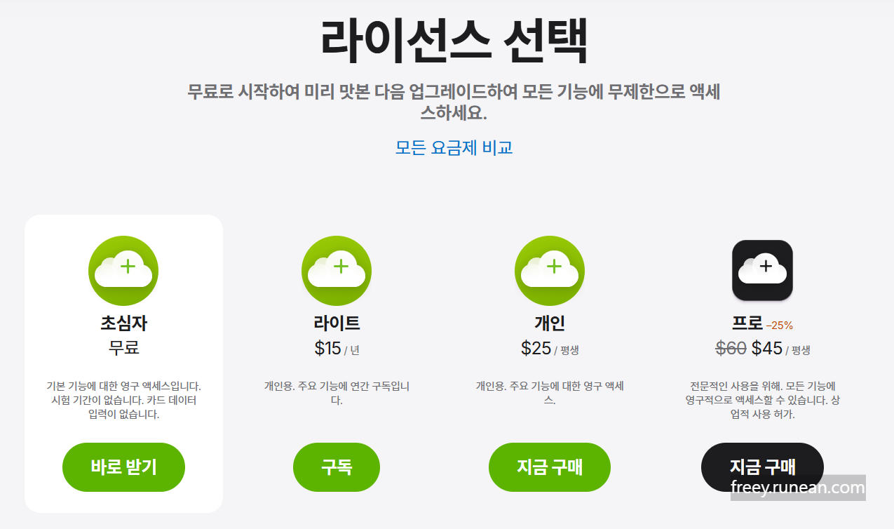 4K 비디오 다운로더 플러스(4K Video Downloader Plus) 라이선스 요금제