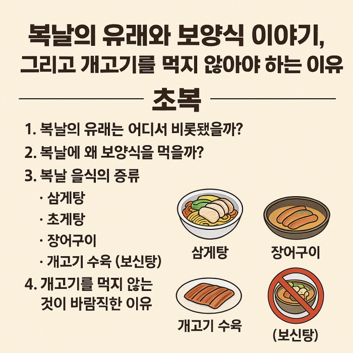 복날의 유래와 보양식 이야기, 그리고 개고기를 먹지 않아야 하는 이유