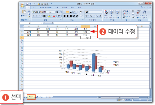 엑셀차트15