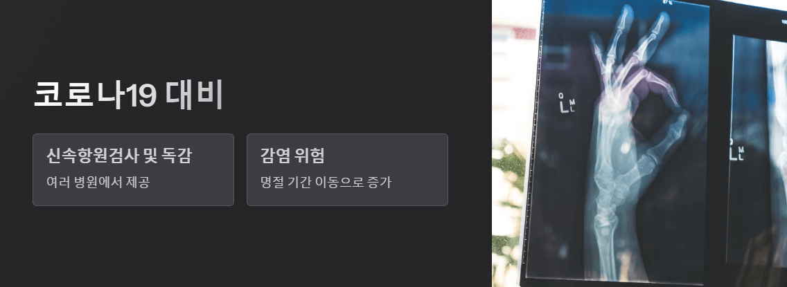 설날 병원 약국 현황