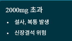 비타민c 하루권장량 