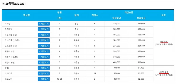 오션비스타-제주-객실-요금