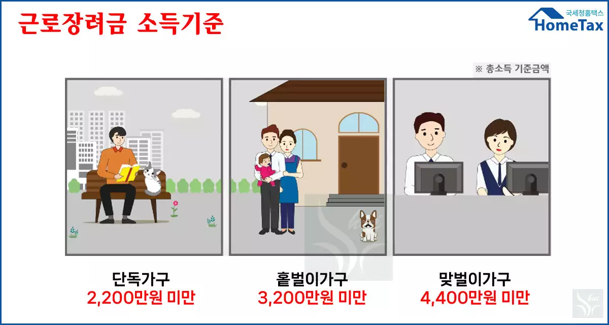 근로장려금 소득기준