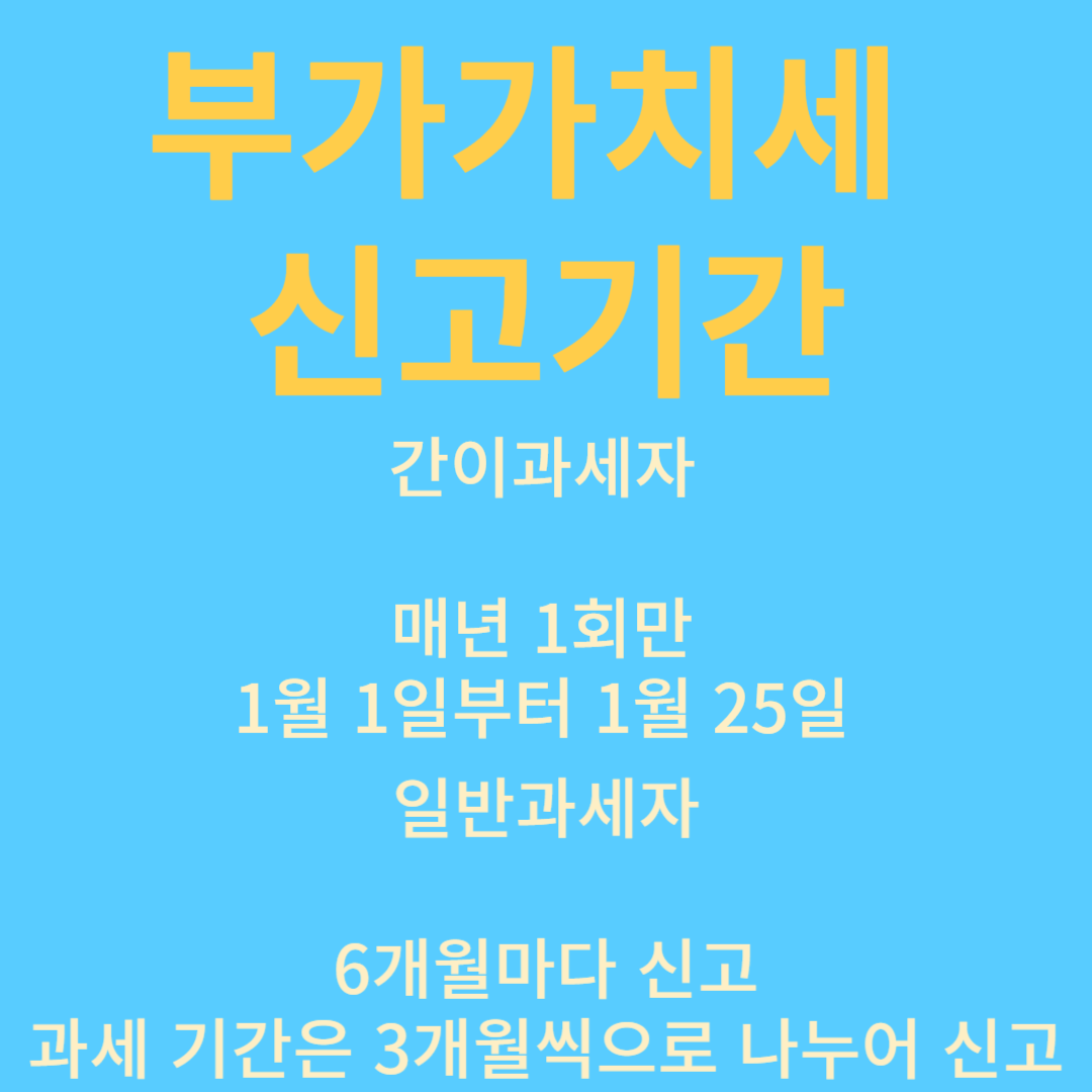 부가가치세 신고기간