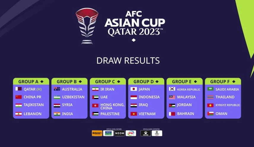 아시안컵-조편성