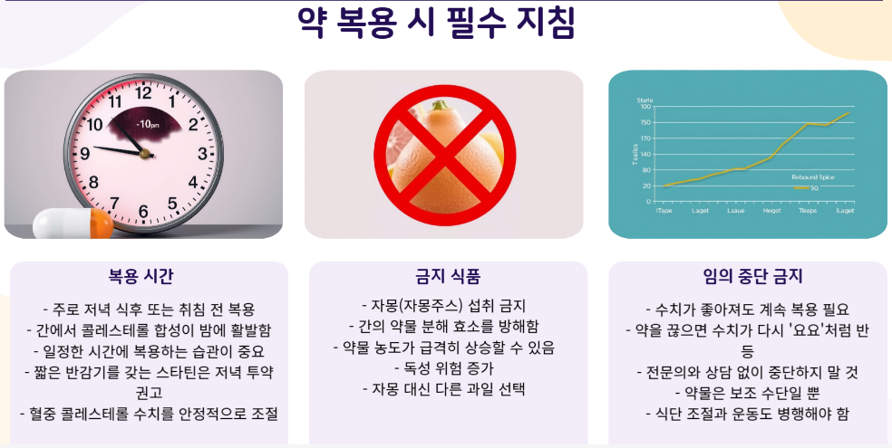 고지혈증 약복용시 필수 지침사항