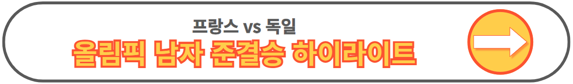 파리 올림픽 미국 농구 중계 일정