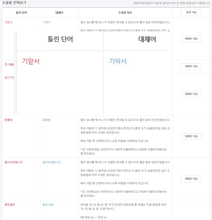 잡코리아-맞춤법-검사기-대체어-제시-이미지