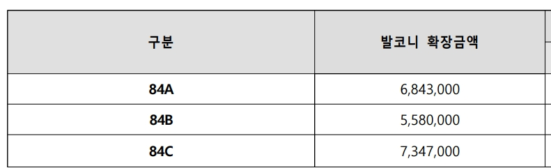 전주에코시티 한양수자인 디에스틴