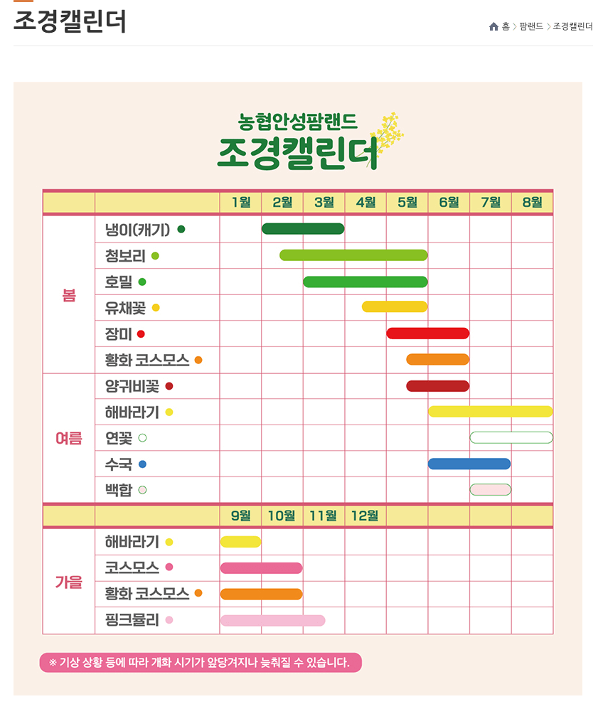 안성팜랜드 조경캘린더