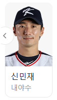WBSC 프리미어12