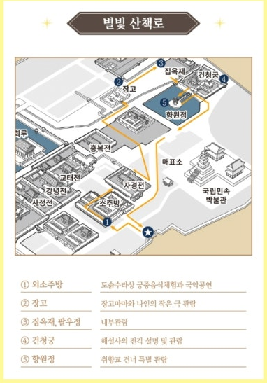 경복궁 별빛야행 산책로