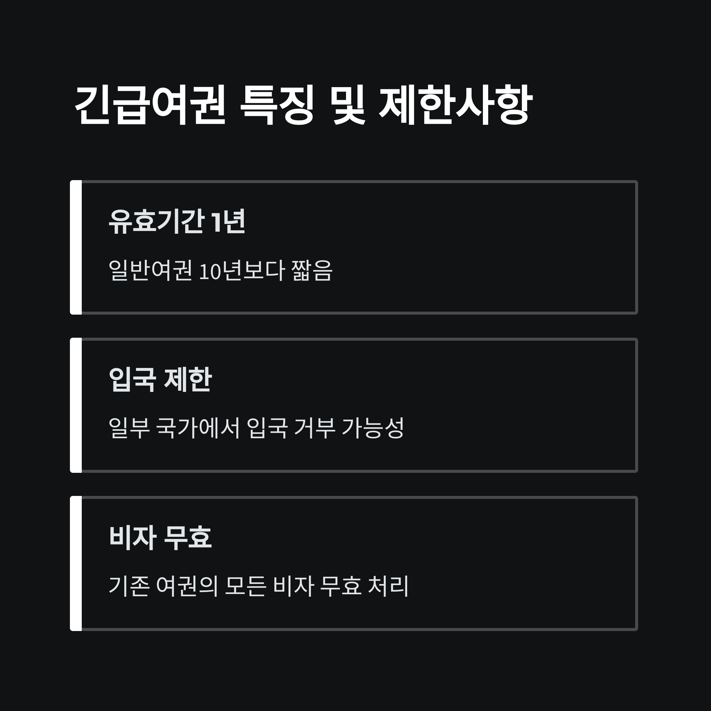 출국 당일 여권 분실 긴급여권 발급 신청 방법