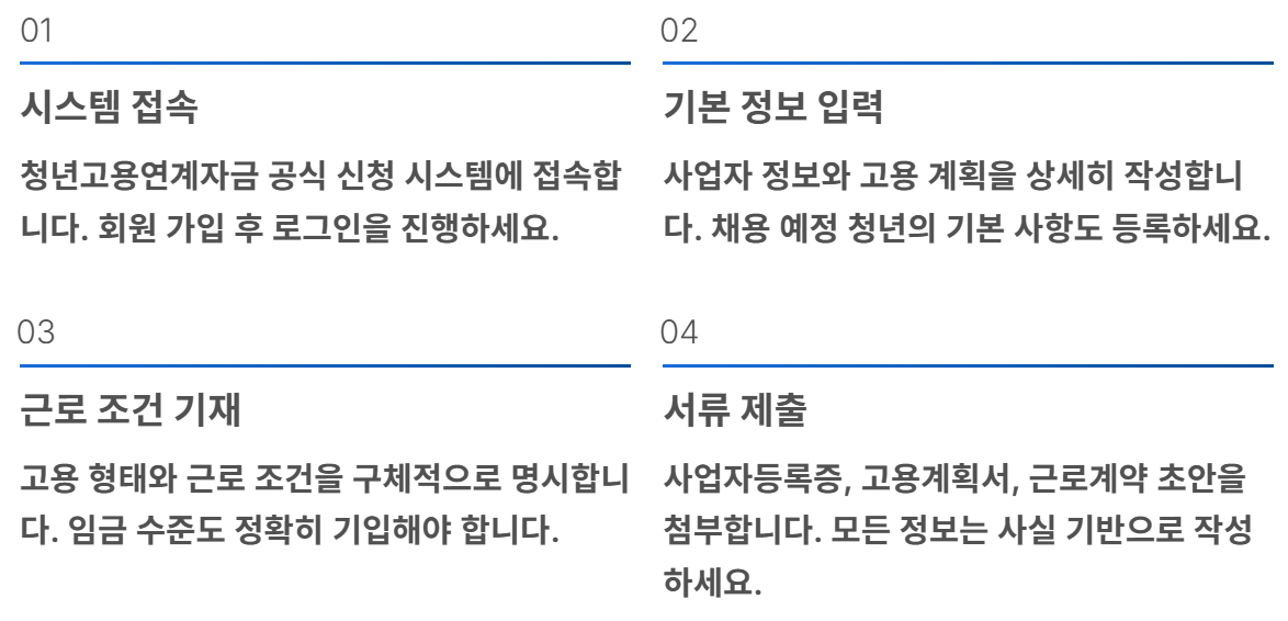 청년 고용 연계자금 신청