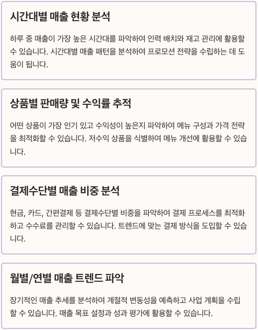 이지포스 실시간 매출분석과 보고서 정리 이미지