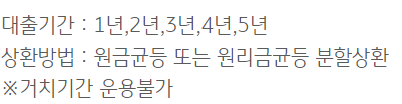 KB 행복드림론 II
