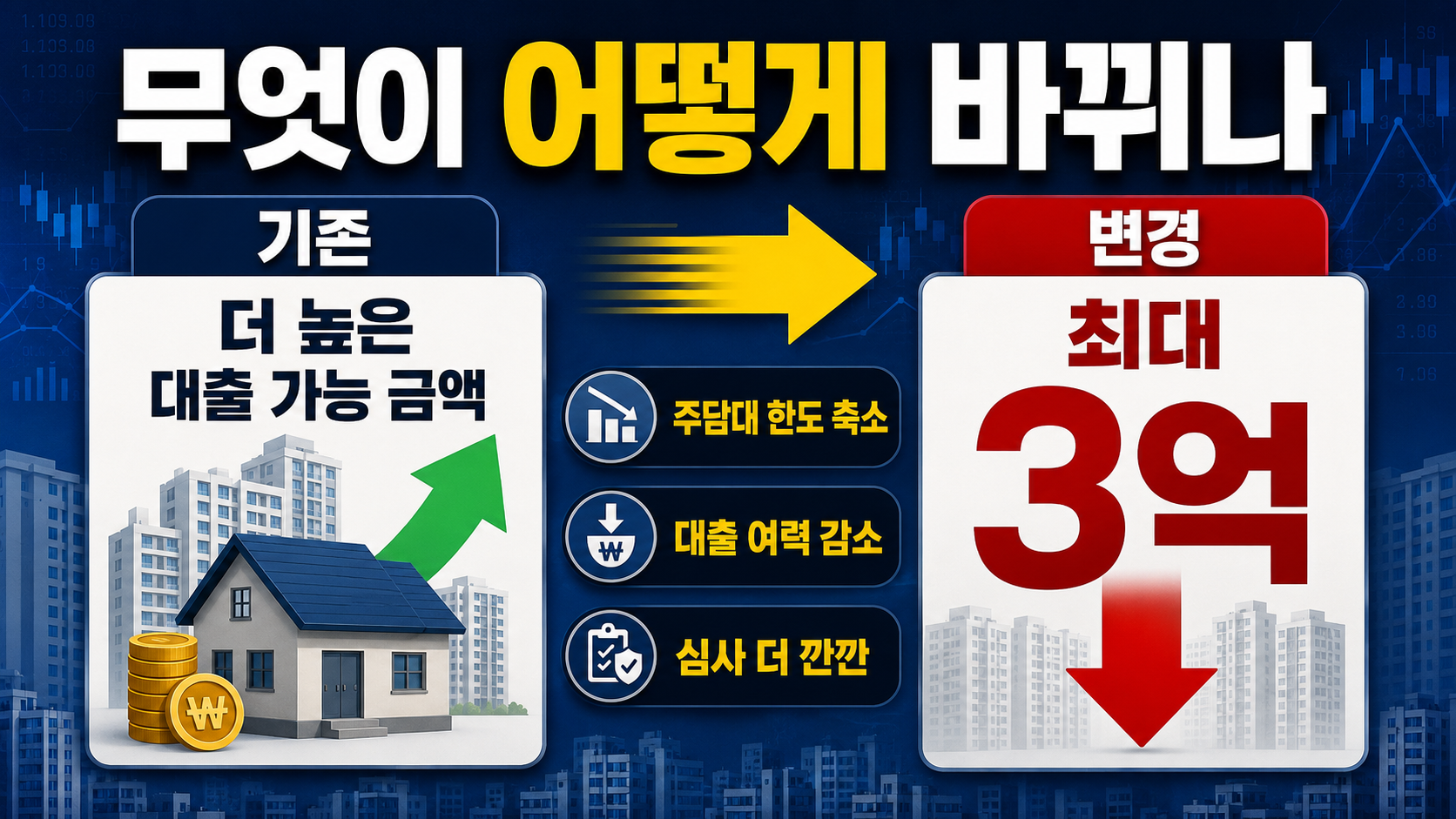 바뀌는 내용 이미지