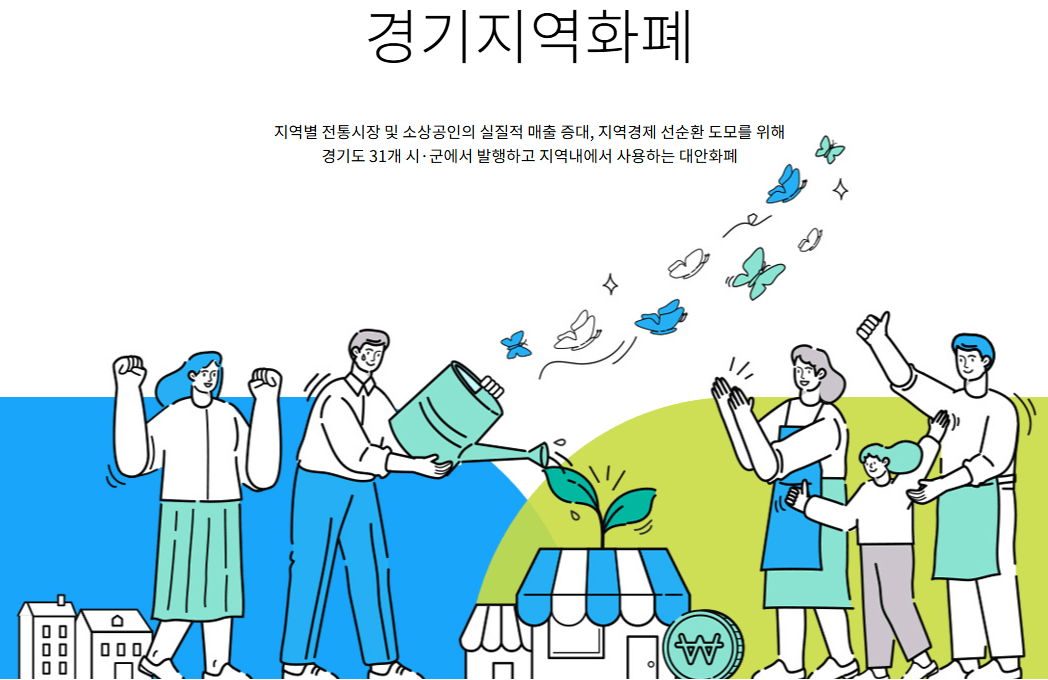 2025 안양시 경기지역화폐 사랑페이 인센티브 10% 1인당 2만원 4인가족 8만원 신청방법 