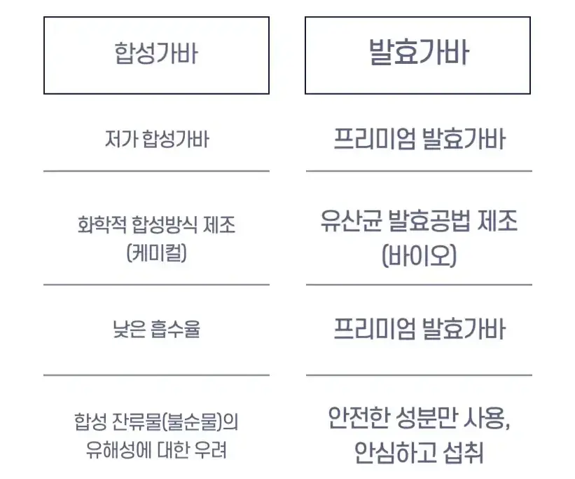 멜라토닌