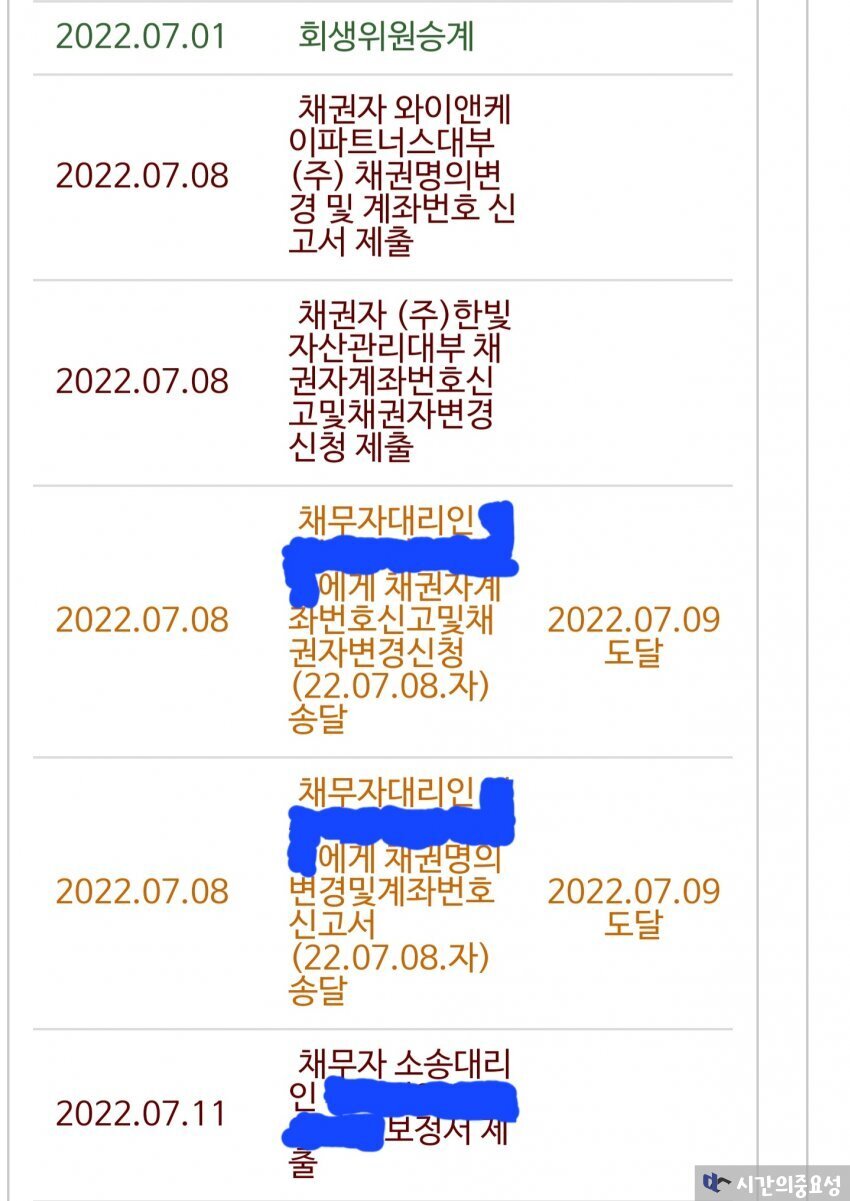 개인 회생 후기