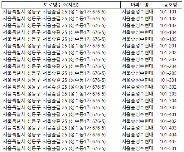 현대 아파트 공시가격 샘플