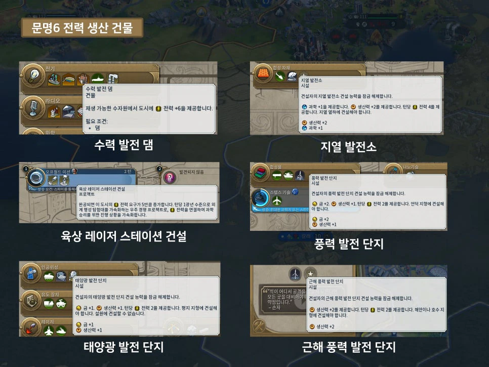 문명6 전력 공급 방법