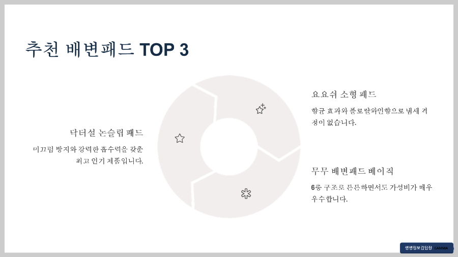 추천 배변패드 TOP3