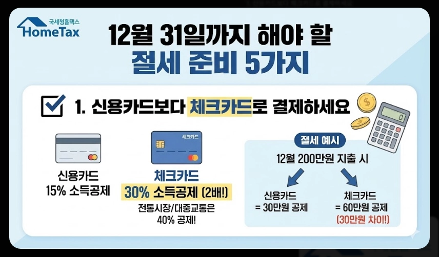 연말정산 간소화서비스 오픈일,이용방법,절세준비5가지