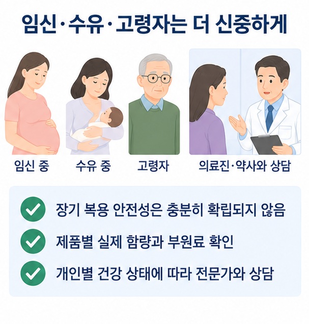 임신 수유 중인 사람과 고령자, 여러 약을 복용하는 사람이 멜라토닌 사용 전 상담하는 모습을 보여주는 이미지