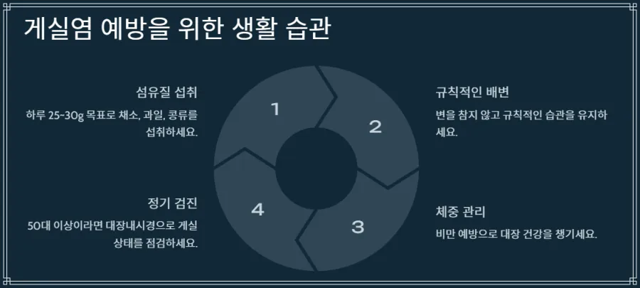 게실염-예방을-위한-생활습관