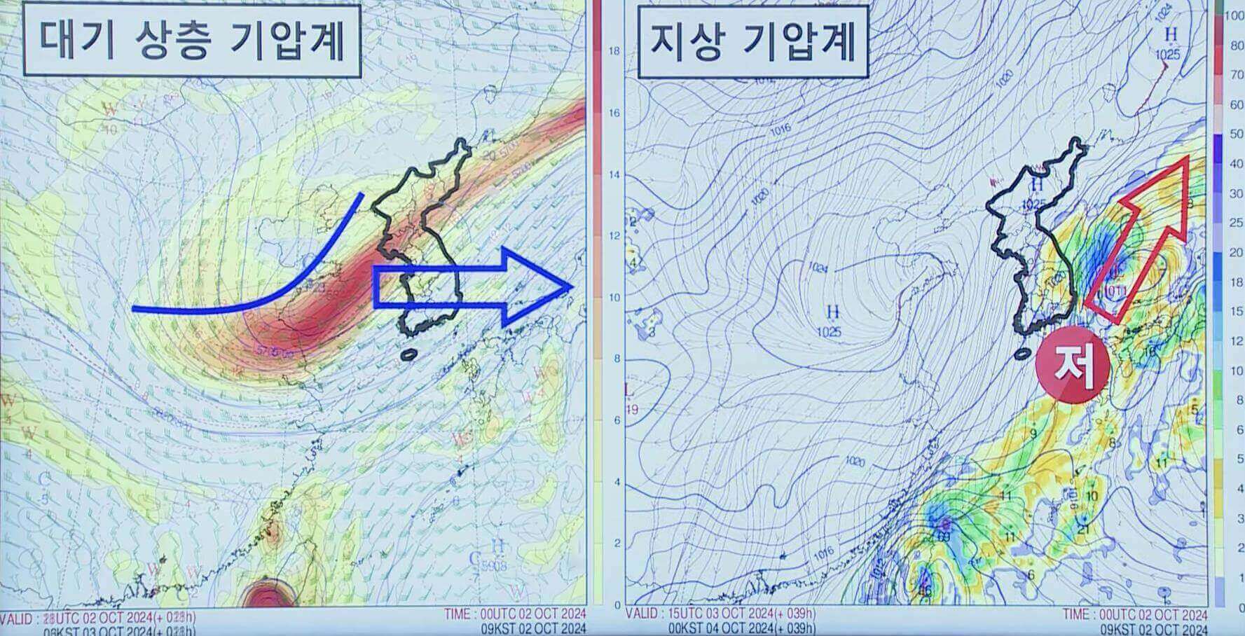 기압계