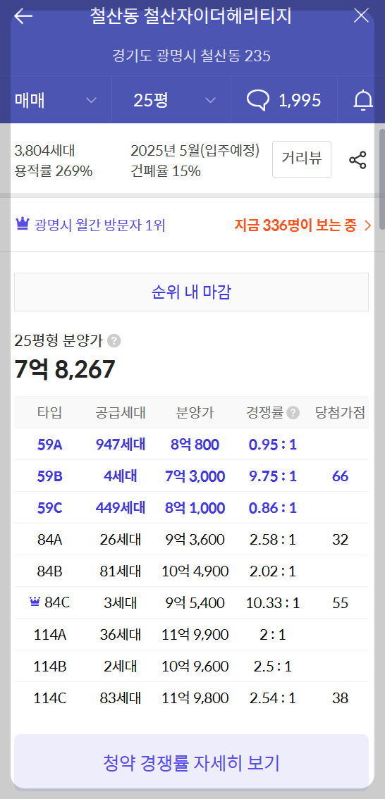 베르몬트로 광명 (광명 뉴타운 2구역) 일반분양 청약 정보 (일정, 분양가, 입지분석)