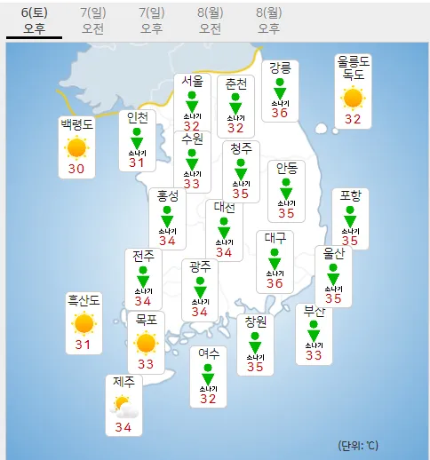 대구 날씨예보 주간날씨 실시간 CCTV 날씨 보는 법까지_1