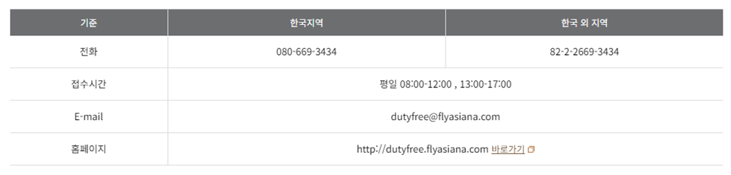 아시아나항공 기내면세점, 인터넷 면세점 이용방법