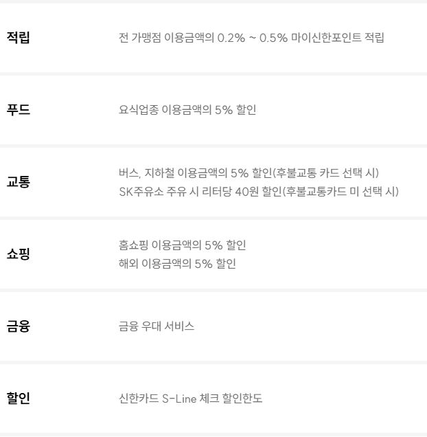 신한카드 S-Line 체크