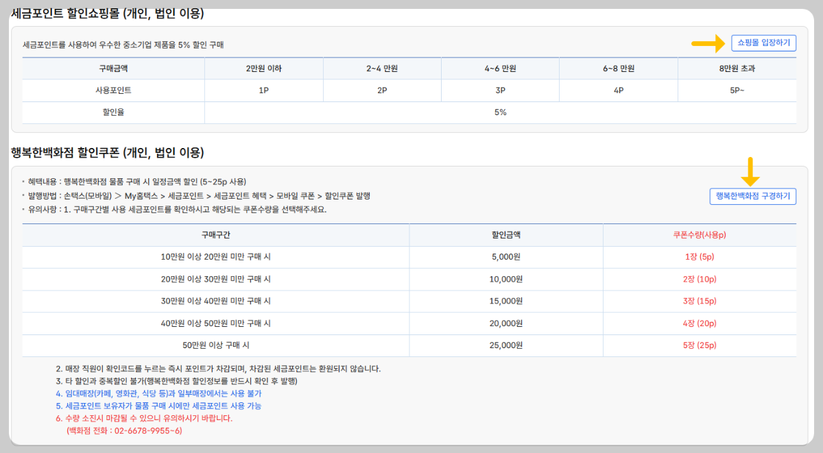 홈택스-세금포인트-할인쇼핑몰&할인쿠폰-사용경로-이미지