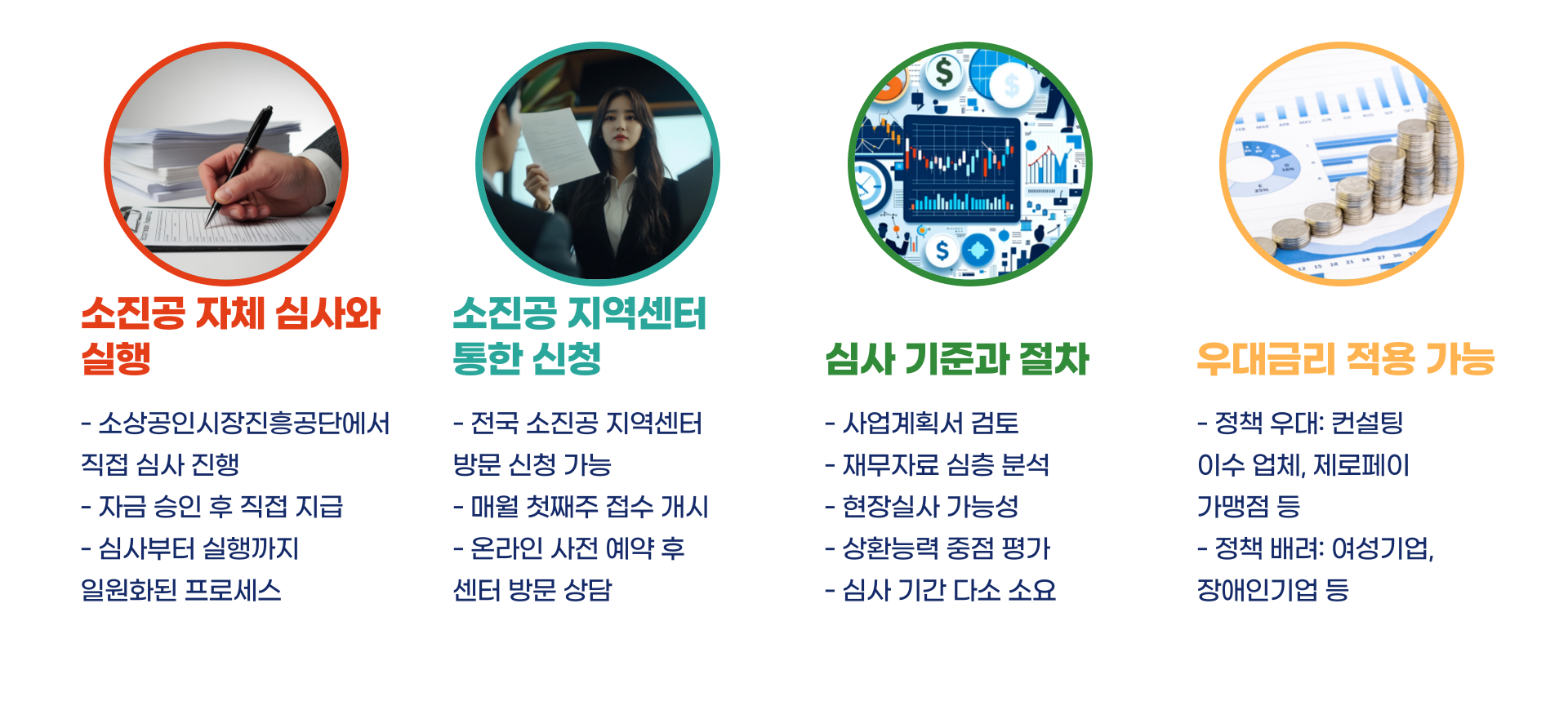 소상공인 정책자금 대출 총정리 블로그 글 이미지 3