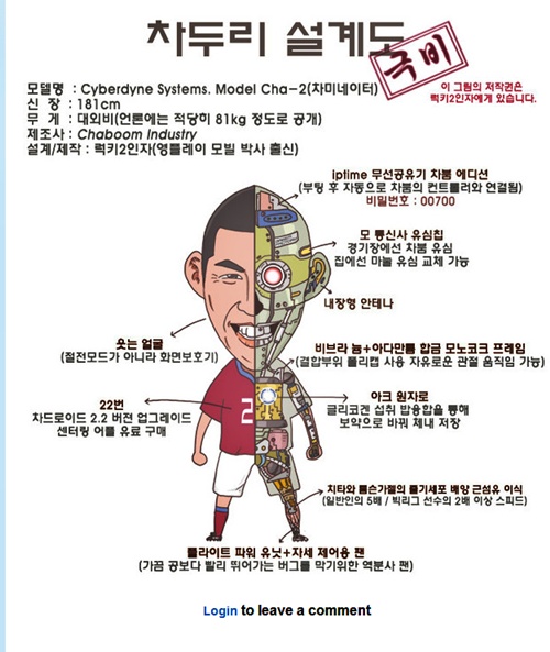차범근의 차미네이터 '차두리' 프로필