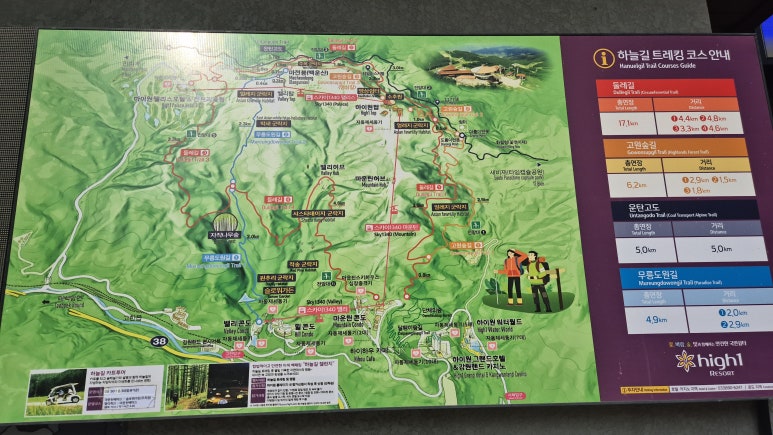 ▲ 참고용 하이원 리조트 공식 트레킹 코스 가이드