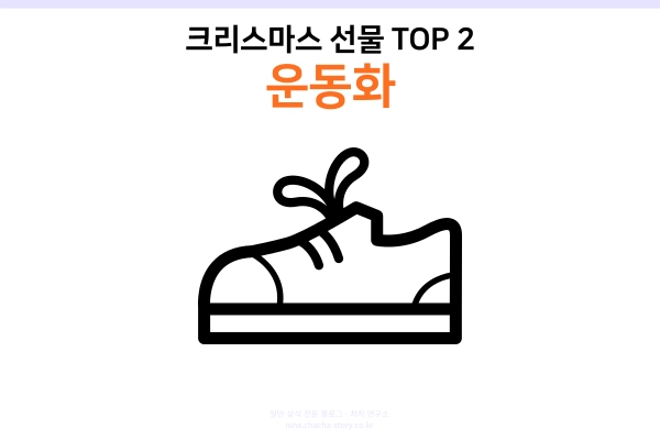 크리스마스-선물-TOP-2-커플-운동화까지-가능한-가성비-선물-운동화